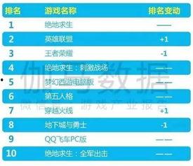 头条游戏加油视频,燃情竞技，见证荣耀时刻